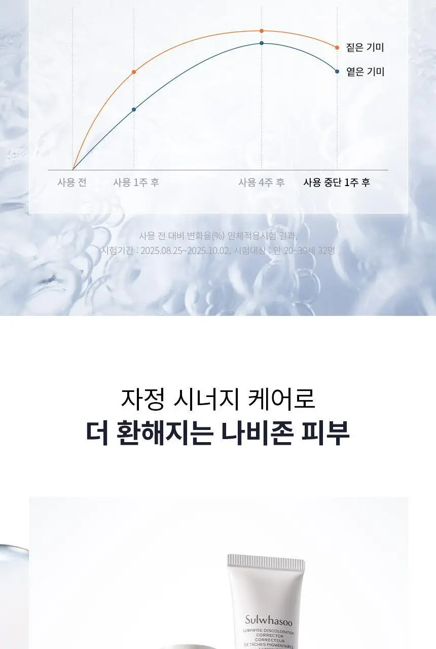 [NEW/미백] 설화수 자정기미코렉터 30ml 단품/기획 상세페이지 12